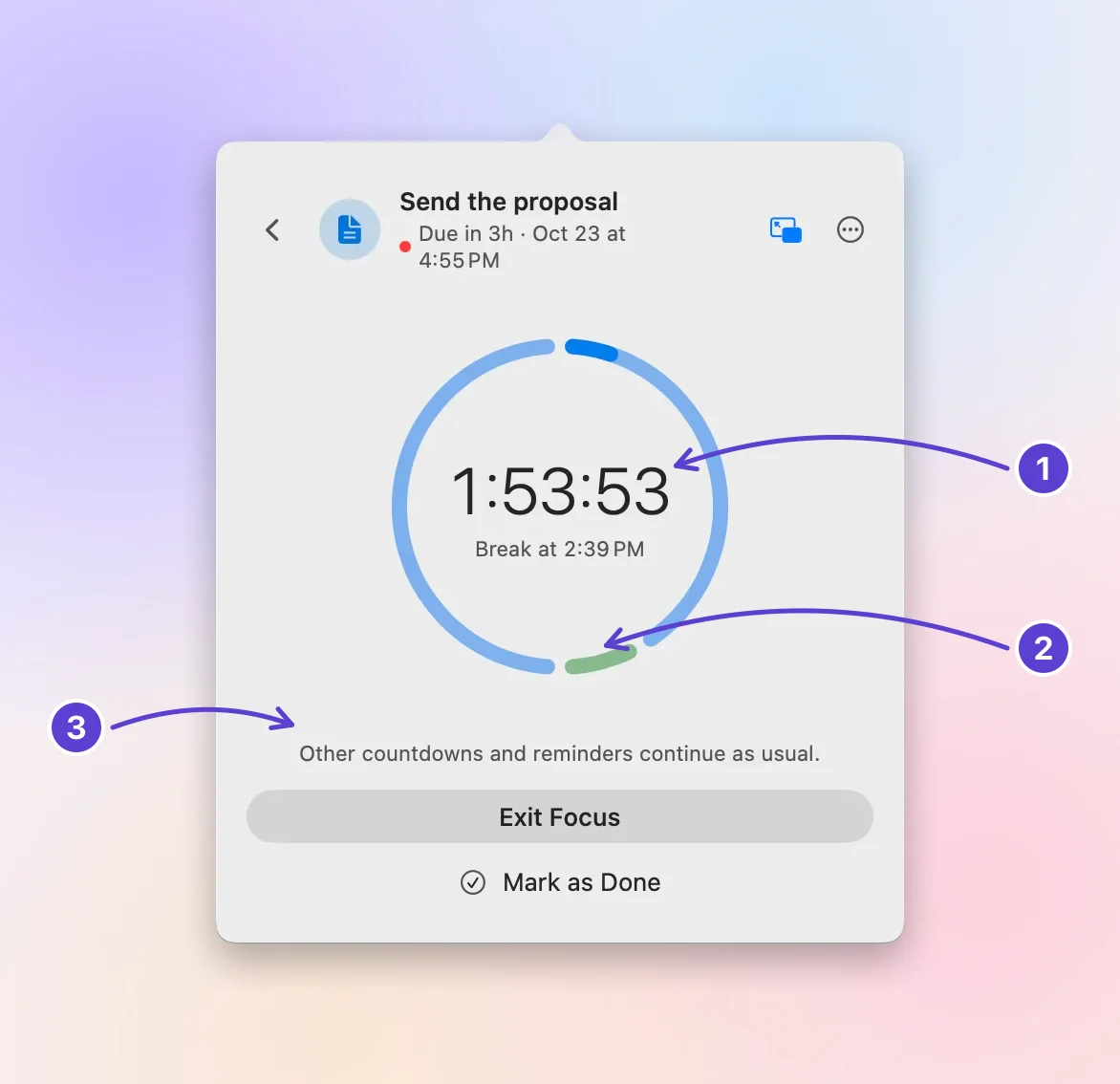 The Focus page for “Send the proposal”: a ring of work with a green break arc, 1:53:52 left, “Break at 8:10 AM” under it, and a long Exit Focus button with Mark as Done under it.